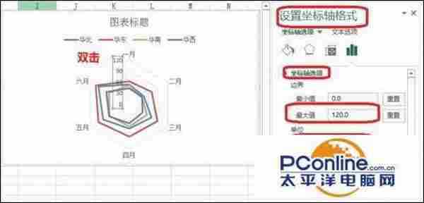 excel如何制作雷达图?excel雷达图制作方法
