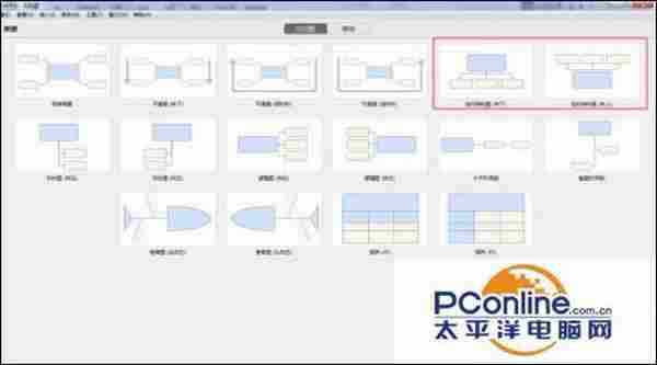 XMind教程:XMind怎么绘制公司的组织结构图?