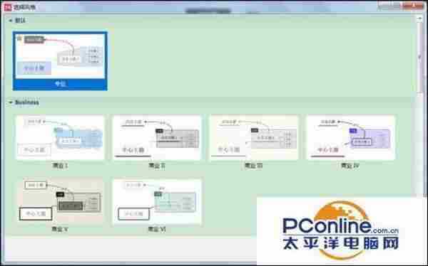XMind教程:XMind怎么绘制公司的组织结构图?