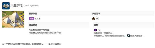 《文明6》迭起兴衰版本飞天玩法奇观分析 科技胜利实用奇观推荐