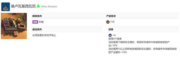 《文明6》迭起兴衰版本飞天玩法奇观分析 科技胜利实用奇观推荐