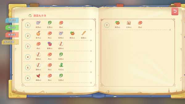 《波西亚时光》全食谱图文介绍 料理效果与制作材料一览