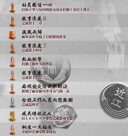 《如龙0》全中文奖杯列表一览 白金奖杯获得方法