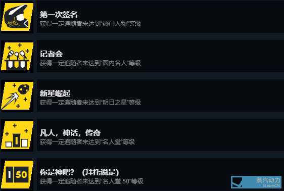 《飙酷车神2》成就达成心得 成就怎么做