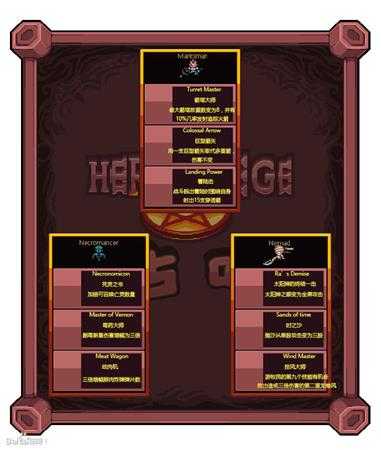 攻城英雄武器装备特效一览 攻城英雄红字属性翻译