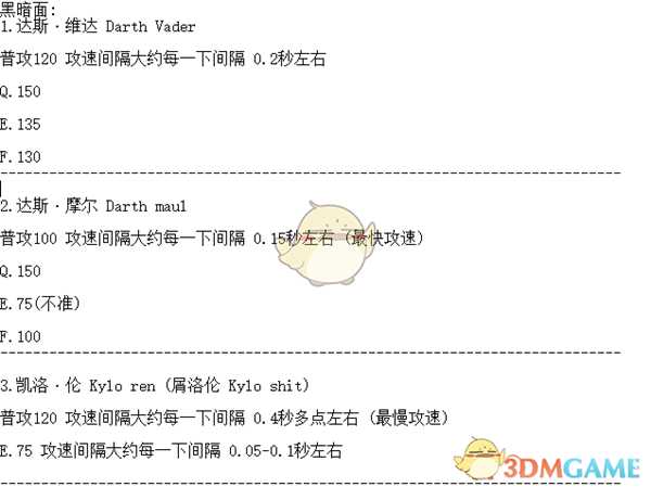 《星球大战:前线2》光剑英雄的伤害与攻速数据