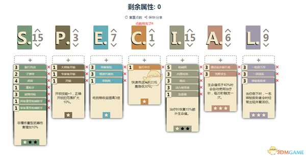 《辐射76》综合型重武器加点推荐