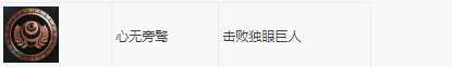 《刺客信条：奥德赛》100%全成就指南