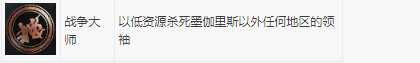 《刺客信条：奥德赛》100%全成就指南