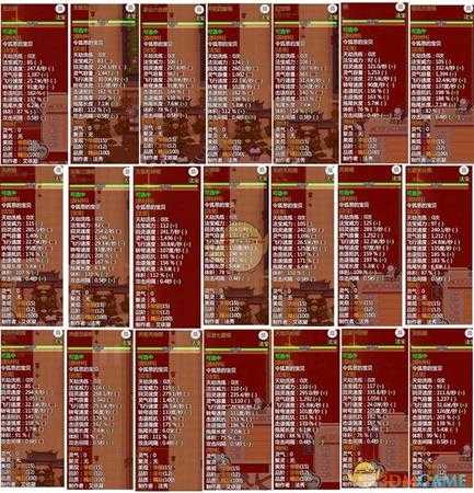 《了不起的修仙模拟器》全阳根炼制法宝属性一览