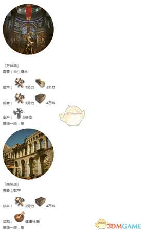 《人类黎明》古典时代建筑一览