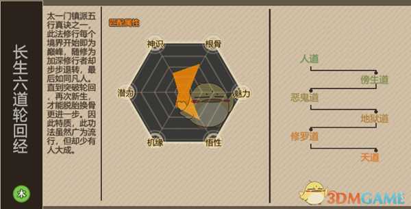 《了不起的修仙模拟器》长生六道轮回经修炼技巧分享