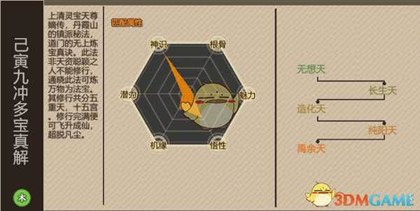 《了不起的修仙模拟器》己寅九冲多宝真解功法修炼技巧分享