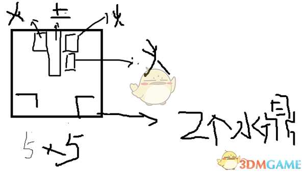 《了不起的修仙模拟器》木系房间大吉方法分享