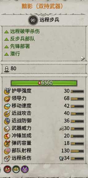 《全面战争:战锤2》黯影双持武器优缺点分析