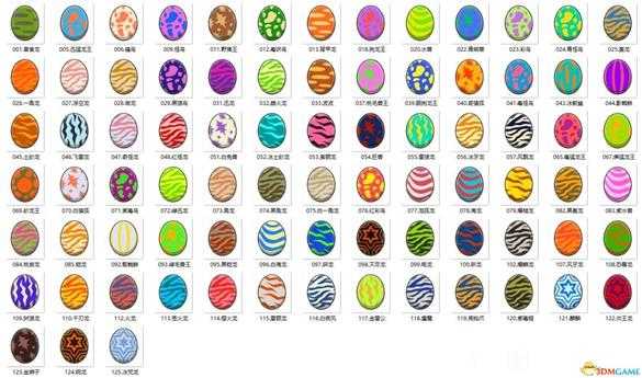 《怪物猎人物语2:破灭之翼》蛋图鉴 全随行兽蛋外观及分布