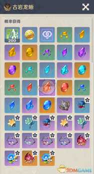 《原神》以下选项中,哪个材料是古岩龙蜥不会掉落的?