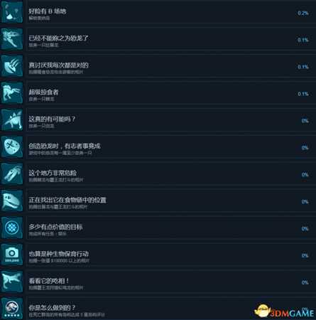 侏罗纪世界进化全流程及达成条件列表一览
