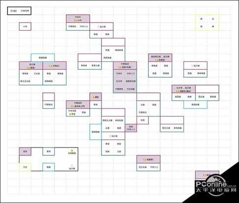 江南百景图 竹岛和椰岛怎么布局 【详解】