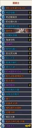 炉石传说30.6.2补丁后有什么卡组 30.6.2最强卡组最新推荐