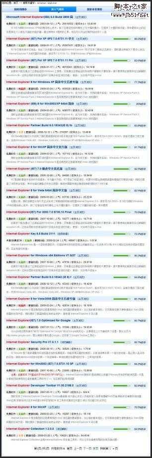 国内知名软件下载网站的广告推广评测