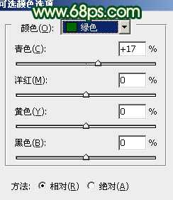 Photoshop将外景人物图片调成甜美的黄绿色