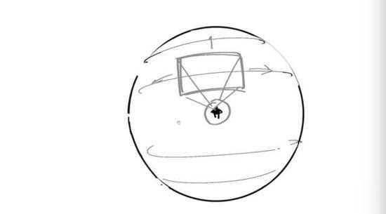 PS怎么画360度VR全景图?你们想知道的绘画教程都在这里了