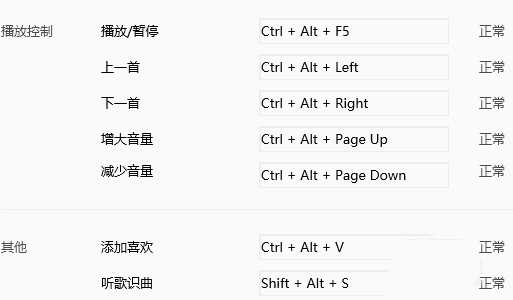 电脑PageUp和PageDown键可以干嘛? PageUp和PageDown作用