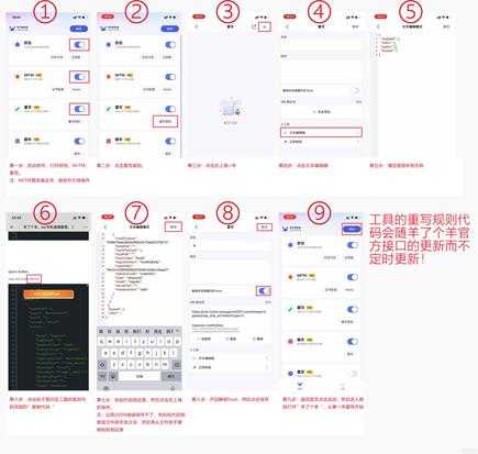 羊了个羊,ios手机速通教程,非次数(0920更新)